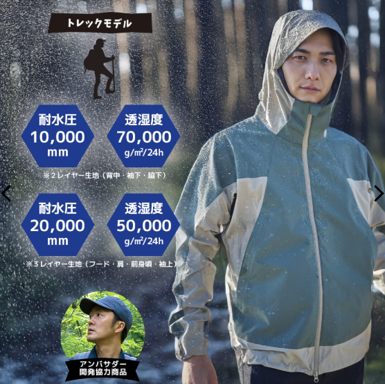 WORKMAN: 抗暴雨級！地表最強專業高級防撥水系列 (防撥水單品)