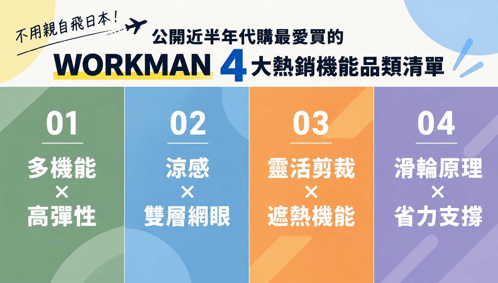 不用親自飛日本！公開近半年代購最愛買的 WORKMAN 4 大熱銷機能品類清單