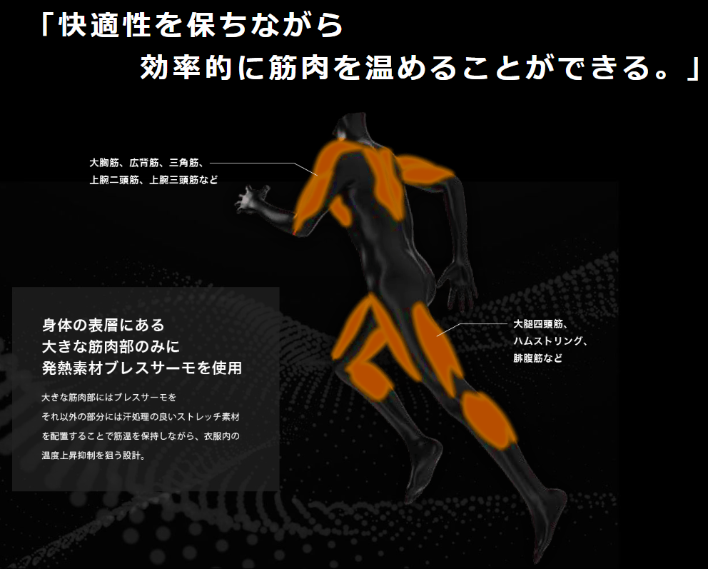 MIZUNO THERMAL CHARGE（高效溫暖材質）